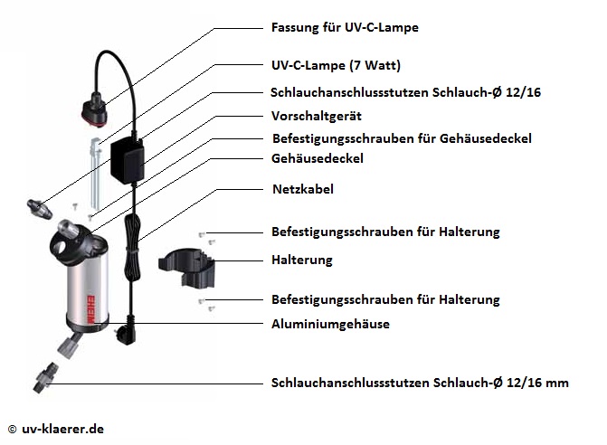 EHEIM reeflexUV 350 - Aufbau; Quelle Originalbild: www.eheim.com
