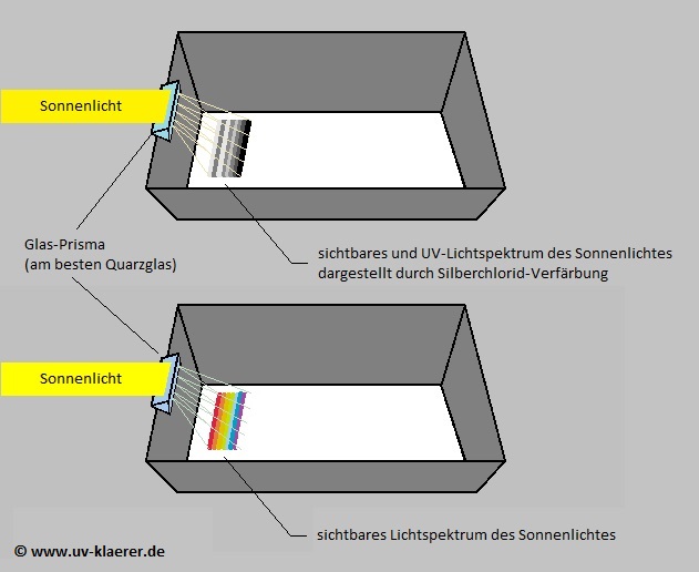 pro argumente künstliche intelligenz Künstliche Intelligenz (KI) & Marketing main image 0