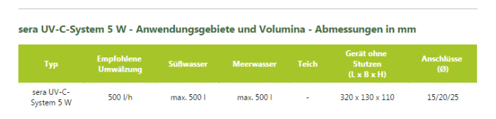 UV-Klärer - Wieviel Watt? - sera UV-C 5 Watt, Quelle: sera.de