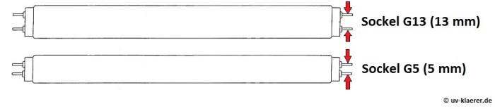 UV-Klärer UV-C Lampe Sockeltyp G5 und G13 beidseitig gesockelt