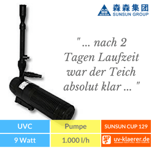 SUNSUN CUP 129 Springbrunnenpumpe Unterwasserfilter Teich UVC grünes Wasser trübes Wasser Schwebealgen Algenblüte Teichfilter 1