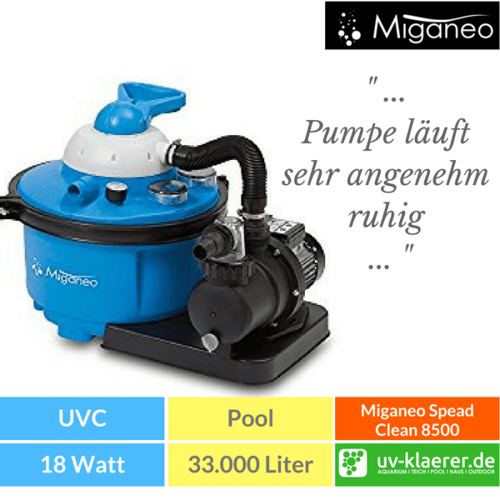 Sandfilter UVC Pool UVC Klärer für Pool Swimmingpool klares Wasser ohne Chlor Miganeo Sandfilteranlage 8,5 m³