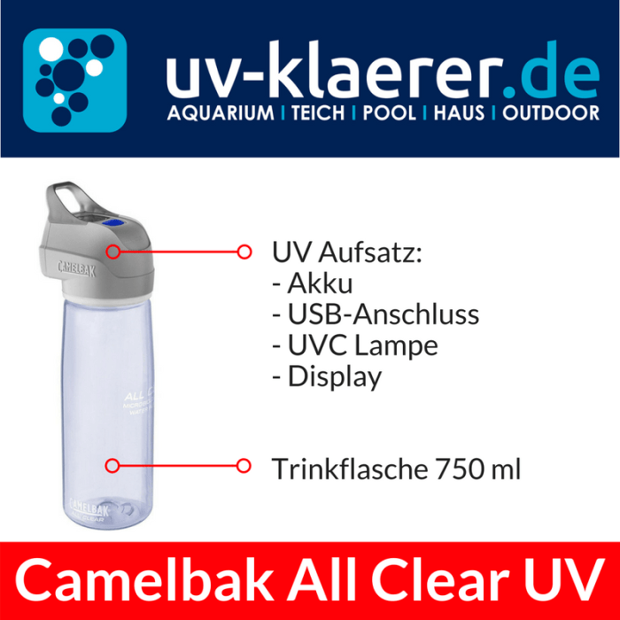Camelbak All Clear - UV Aufsatz mit Akku, USB-Anschluss, UVC Lampe, Display und Trinkflasche